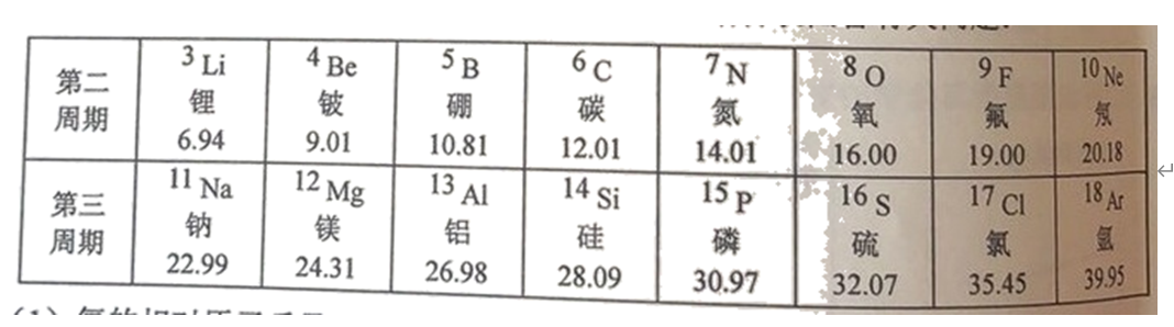 硒的五大分类(硒的五大分类)-硒宝网