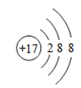 硒的五大分类(硒的五大分类)-硒宝网