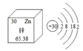 硒的五大分类(硒的五大分类)-硒宝网