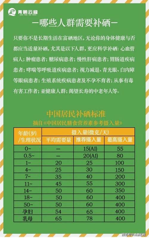 硒的最高正价(硒的最高正价)-硒宝网