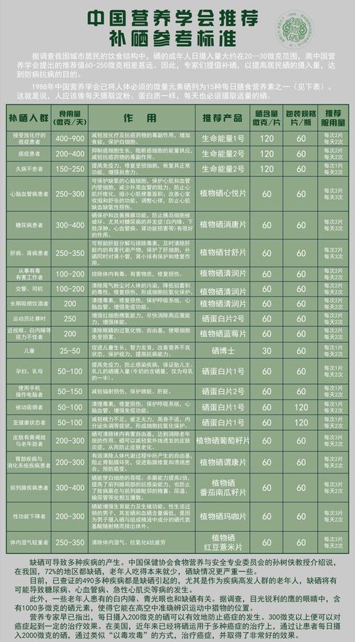 硒的价格是多少钱一斤(硒价格多少钱一克)-硒宝网