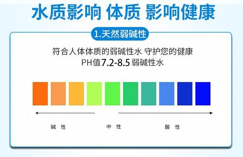 水质硒的测定(水中硒的测定)-硒宝网