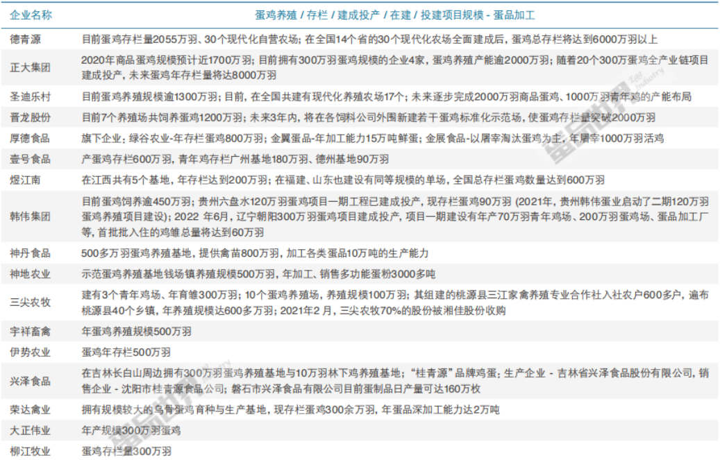 咯咯哒富硒鸡蛋好吗(富硒鸡蛋的坏处)-硒宝网