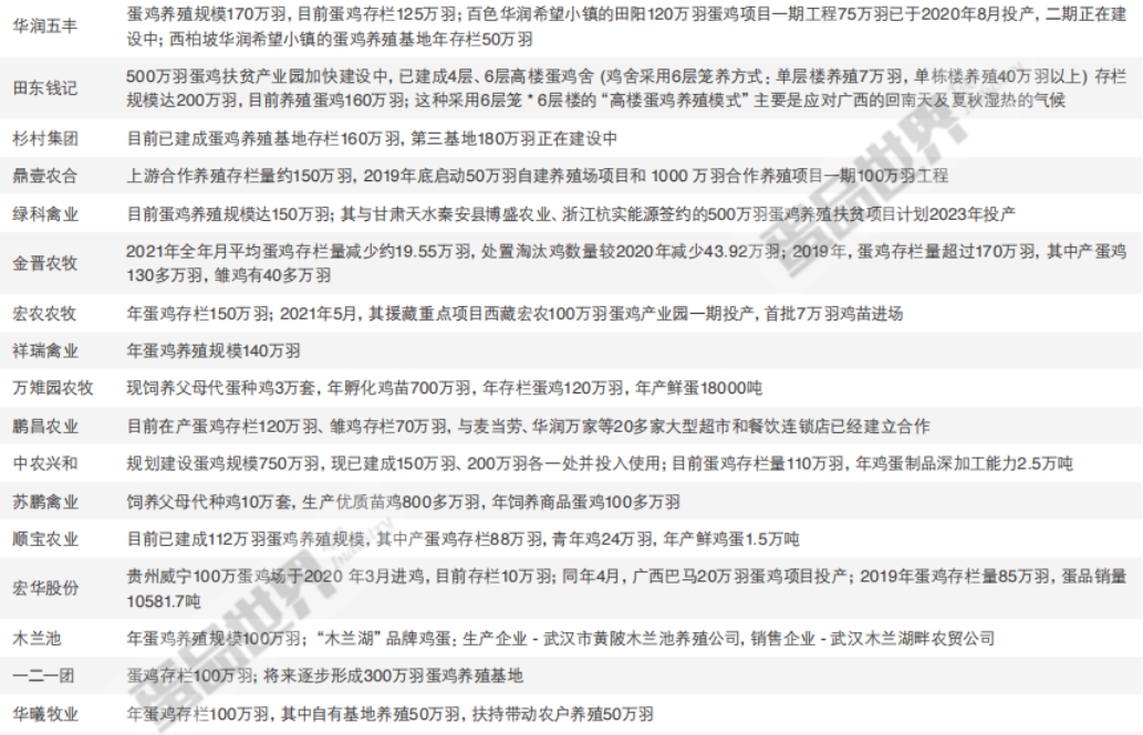 咯咯哒富硒鸡蛋好吗(富硒鸡蛋的坏处)-硒宝网