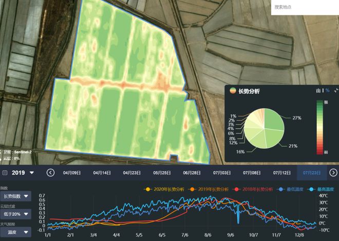 富硒玉米好吗（富硒玉米真有这么神奇吗）-硒宝网