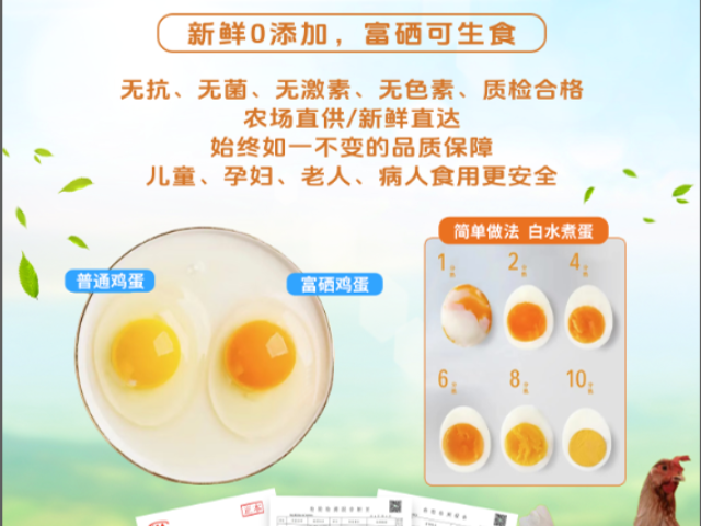 有没有富硒鸡蛋（有富硒鸡蛋吗）-硒宝网