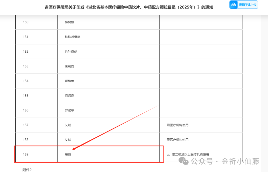 藤茶有什么功效(功效藤茶的功效)-硒宝网