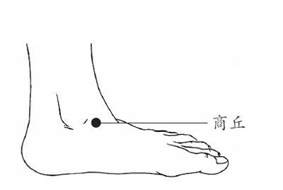 补硒吃什么药最好(吃了补硒药不良反应)-硒宝网