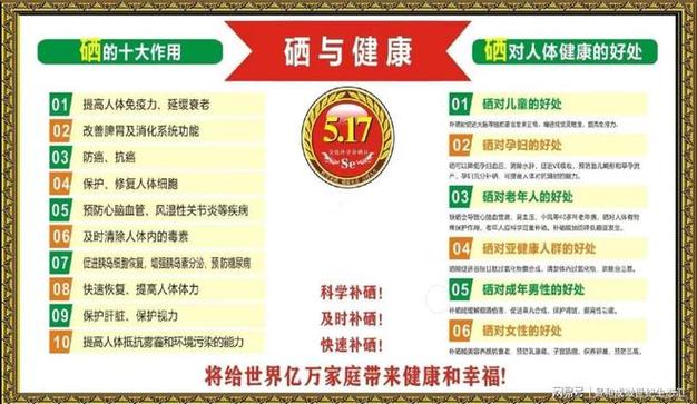 人体补硒的好处（好处人体补硒的食物）-硒宝网