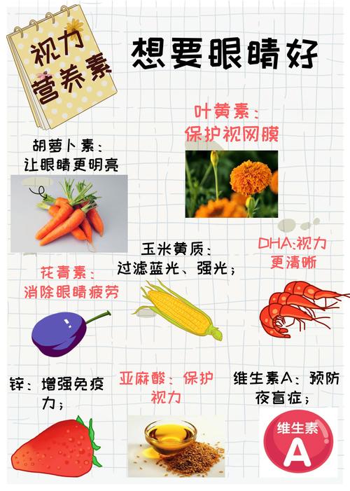 硒对眼睛的作用是补充黄斑吗(硒与黄斑变性)-硒宝网