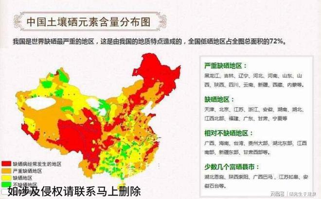 硒补充量是多少(补硒含量)-硒宝网