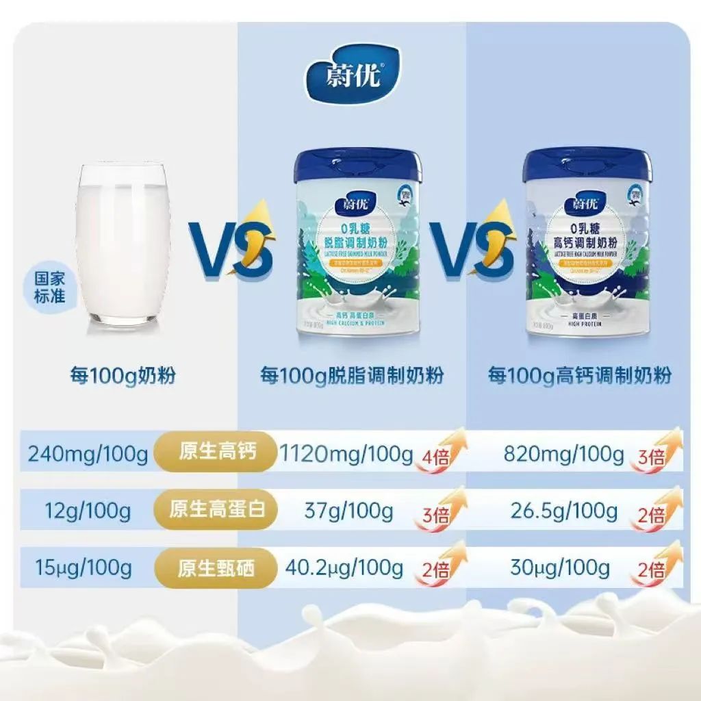 如何给家人补硒（补硒能起到什么作用）-硒宝网