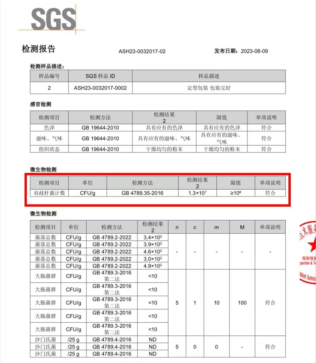 如何给家人补硒（补硒能起到什么作用）-硒宝网