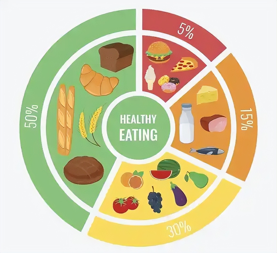 什么人要补硒(补硒的必要性)-硒宝网