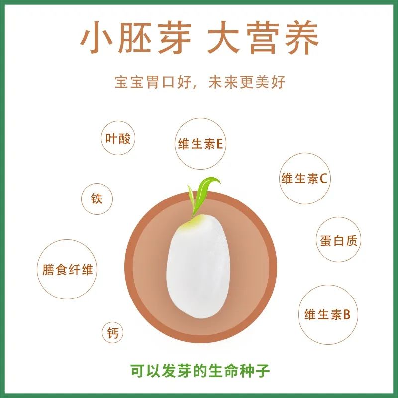 老年人补硒多少毫克（补硒可以提高老年人的健康水平）-硒宝网