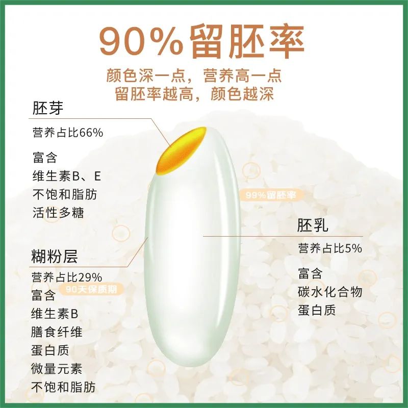 老年人补硒多少毫克（补硒可以提高老年人的健康水平）-硒宝网