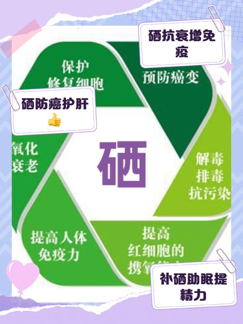 人体补硒和补肽哪一种好(硒肽对人体有什么作用)-硒宝网