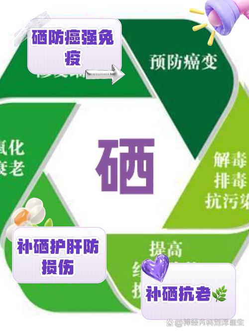 怎样补硒最好(补硒一般要连续补多久)-硒宝网