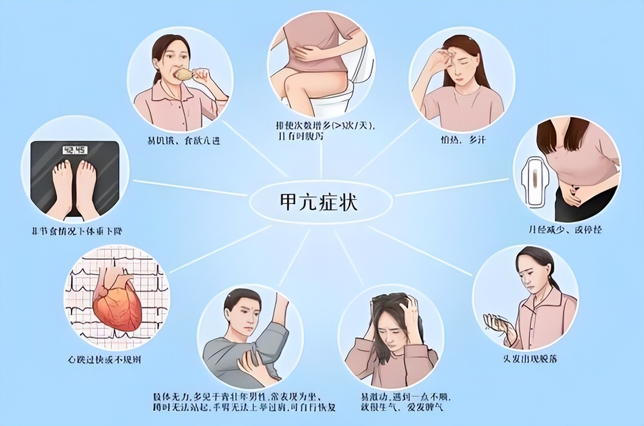 补硒可以治疗桥本甲状腺炎吗（桥本甲状腺炎吃补硒药吗）-硒宝网