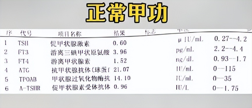 补硒可以治疗桥本甲状腺炎吗（桥本甲状腺炎吃补硒药吗）-硒宝网