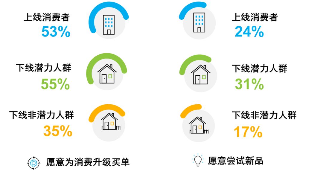 安利补硒产品是什么(安利产品含硒的营养品有可哪些)-硒宝网
