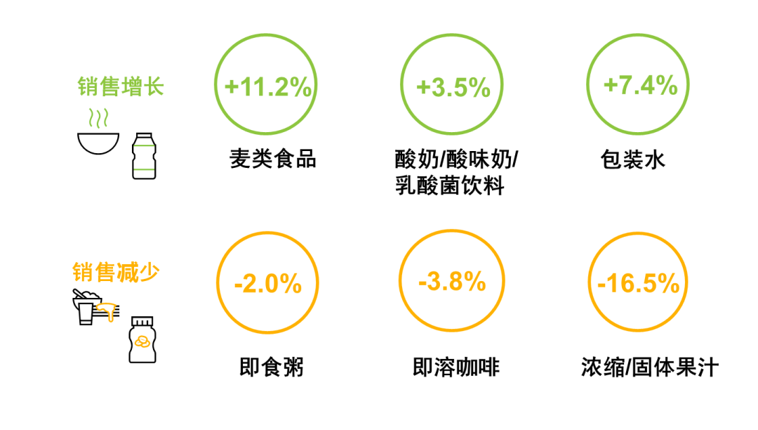 安利补硒产品是什么(安利产品含硒的营养品有可哪些)-硒宝网
