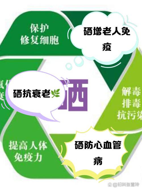 什么人应该补硒（补硒建议）-硒宝网