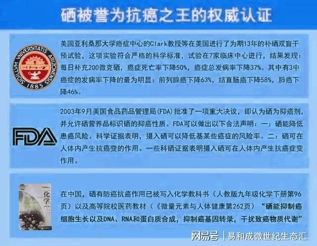 每天补硒多少毫克(每天补硒多少合适)-硒宝网