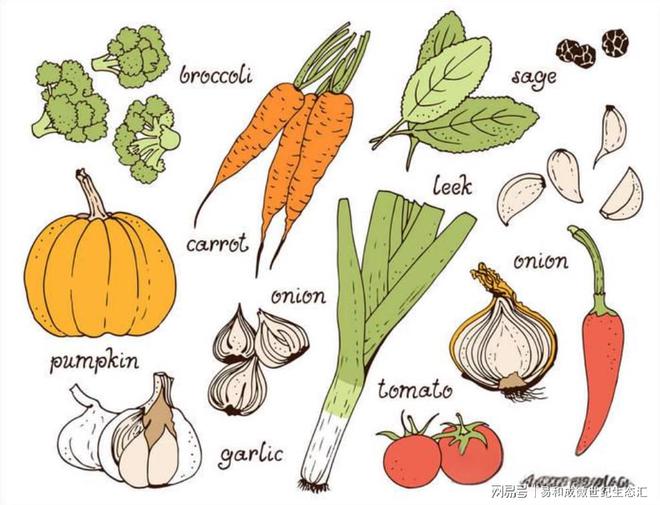 每天补硒多少毫克（每天补硒多少微克）-硒宝网