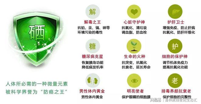 每天补硒100微克（每天补充150微克硒）-硒宝网