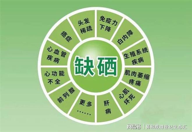 每天补硒100微克（每天补充150微克硒）-硒宝网