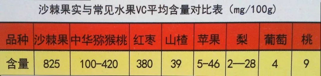 补硒对痘痘有好处吗(痘痘好处补硒有哪些)-硒宝网