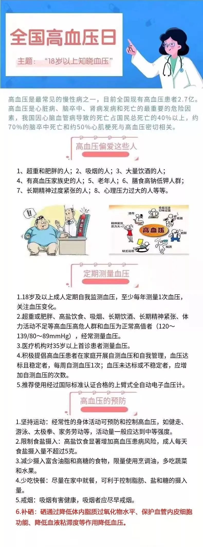 高血压每天补多少硒(高血压患者补硒有什么好处)-硒宝网