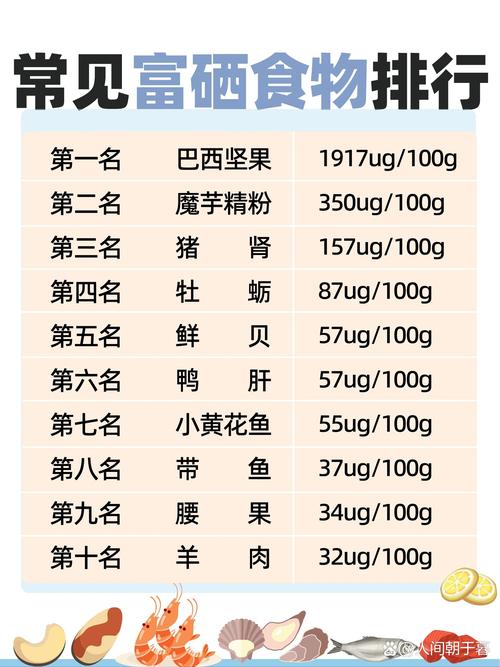 富含硒的食物（食物含硒有什么好处）-硒宝网