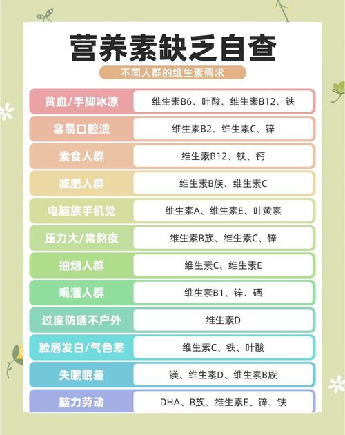 锌硒宝怎么选（人体易吸收矿物元素）-硒宝网