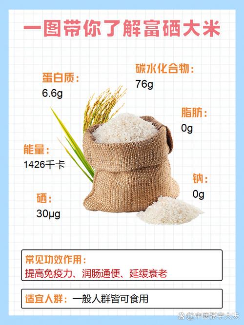 富硒大米行业（富硒大米生产节能措施）-硒宝网