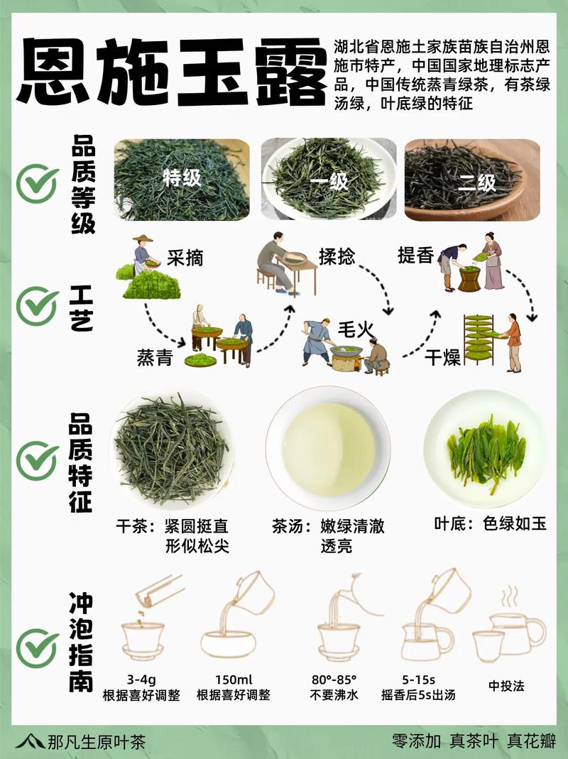 恩施富硒大米(恩施玉露茶价格)-硒宝网