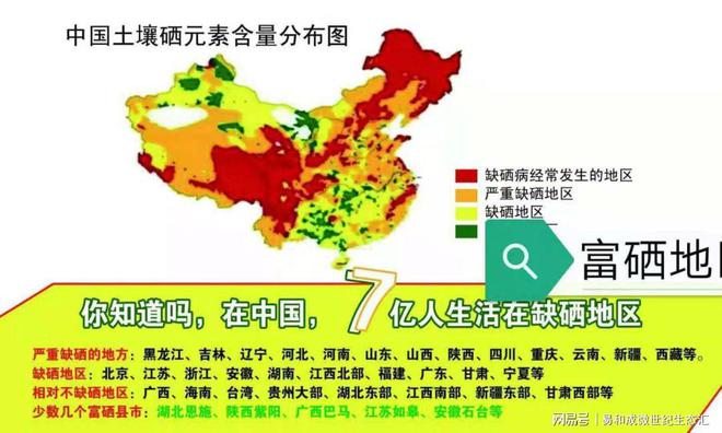 人需要补硒吗（富硒农产品补硒效果）-硒宝网