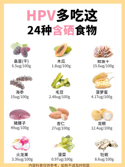 如何正确补硒（补硒最佳食物）-硒宝网