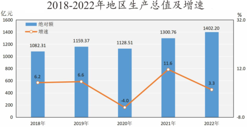 恩施富硒贡茶（恩施硒茶品牌建设）-硒宝网