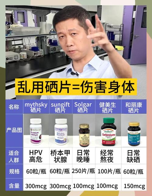 补硒抗hpv（HPV转阴硒片测评）-硒宝网