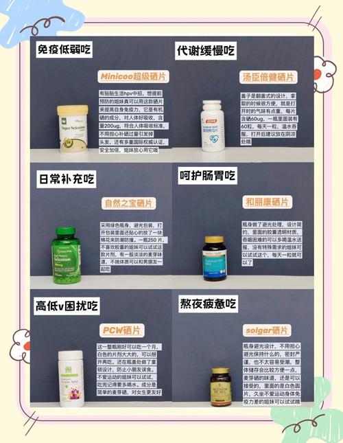 食药准字补硒（富硒保健品选择）-硒宝网