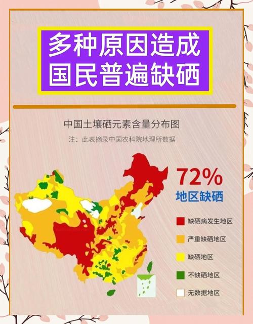 三大补硒规划(2023-2025年富硒农业行动计划)-硒宝网