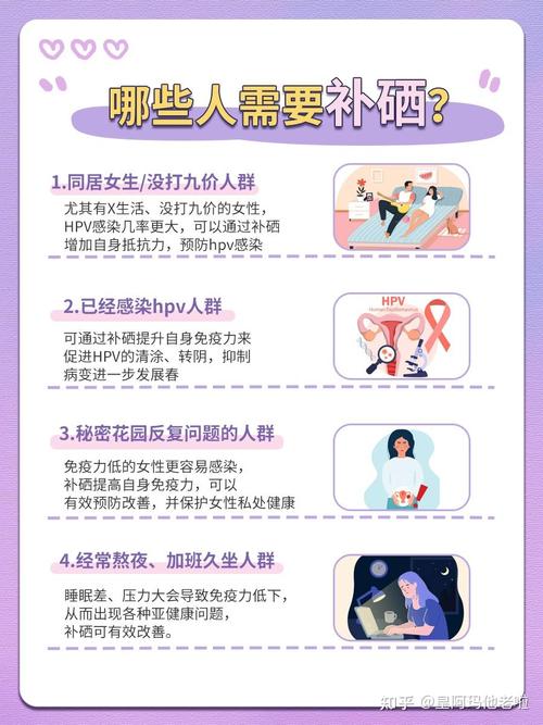 hpv 补硒(HPV疫苗接种政策)-硒宝网