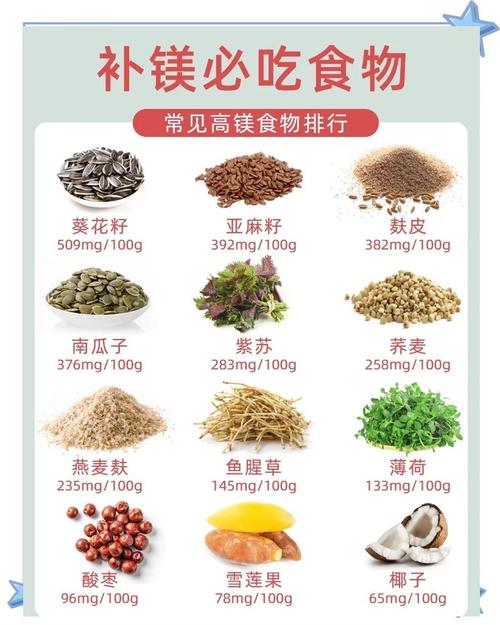 儿童补镁补硒(植物性食物高含铁食物)-硒宝网