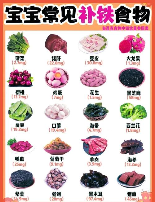 儿童补镁补硒(植物性食物高含铁食物)-硒宝网