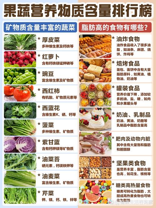 儿童补镁补硒(植物性食物高含铁食物)-硒宝网