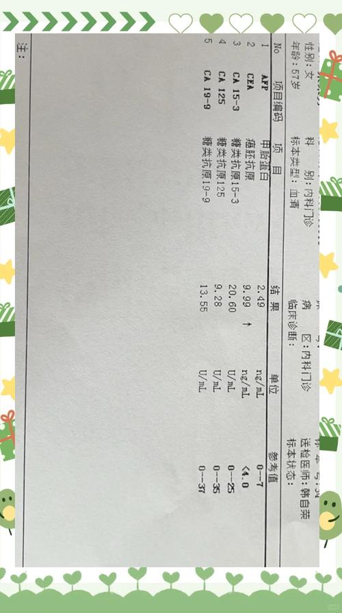 补硒 CEA(肿瘤标志物阳性怎么办)-硒宝网