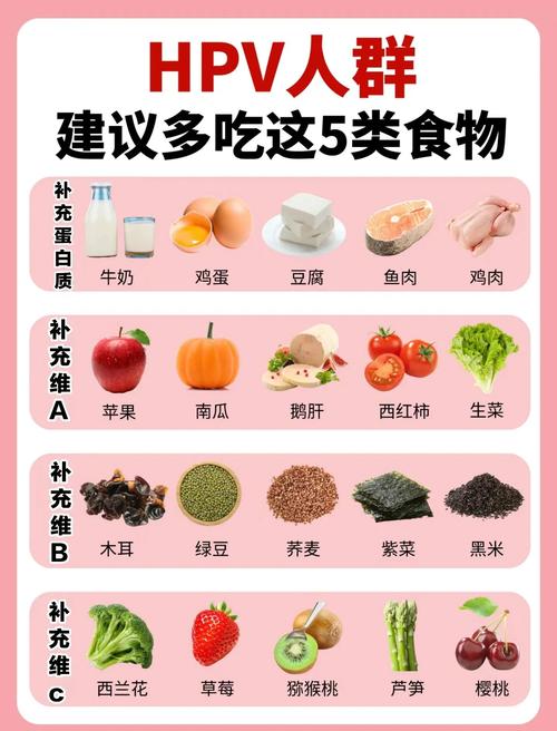 补硒怎么补啊（）-硒宝网