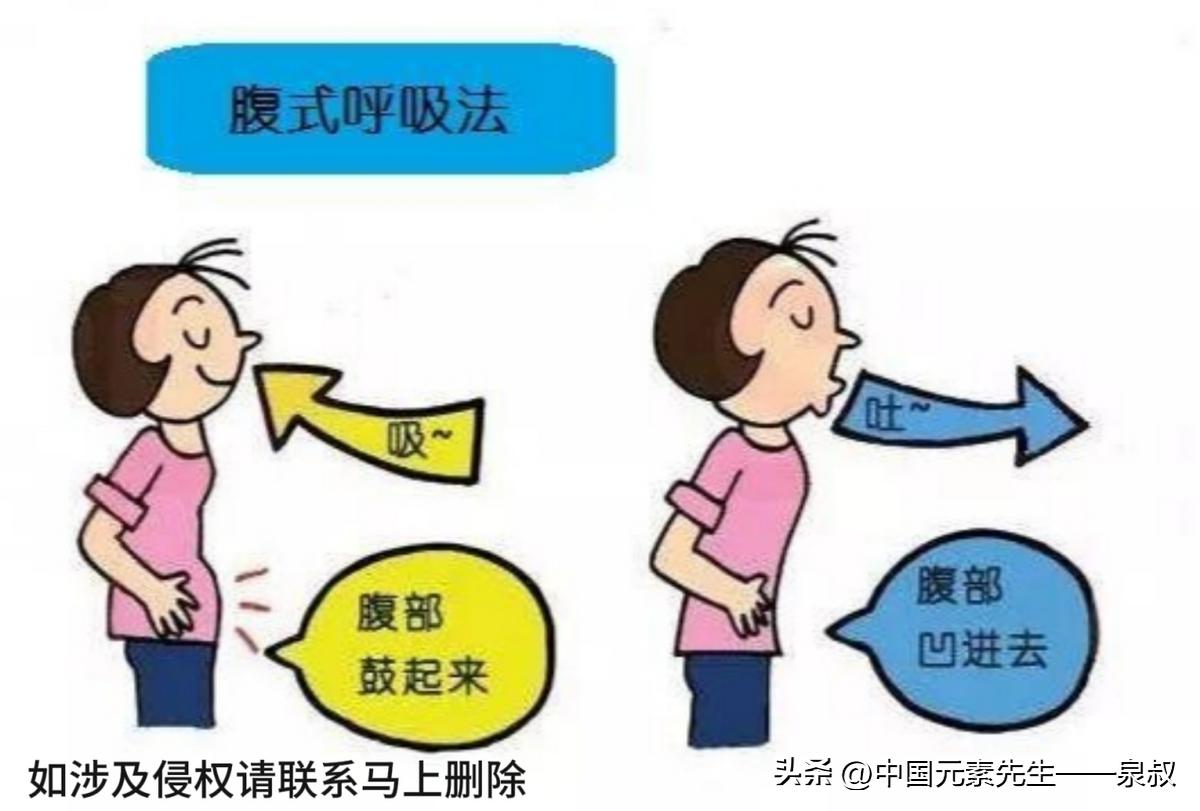 孕妇补硒补碘(微量元素缺乏与偏头痛)-硒宝网